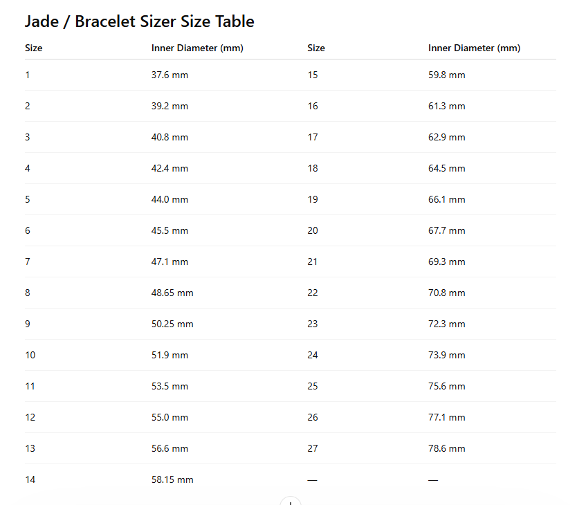Bangle Measurement Tool
