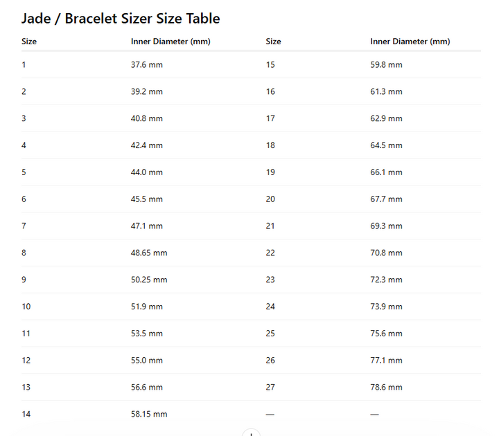 Bangle Measurement Tool